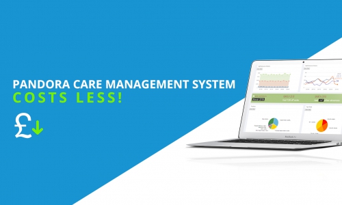 Pandora Care Management system costs less!